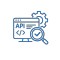 API Testing